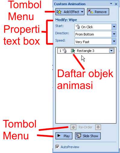 Animasi pada Microsoft Power Point