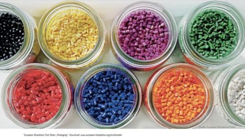 bioplastic bioplastik European Bioplastik