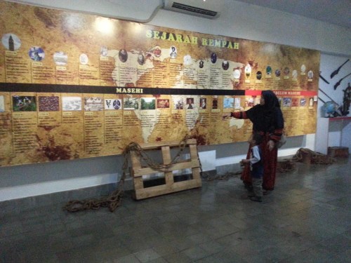 Museum Etnobotany Bogor, Herbarium Bogoriensis.